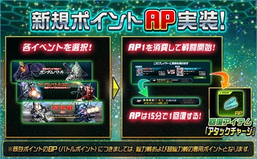 画像ギャラリー No.011のサムネイル画像 / 「SDガンダムオペレーションズ」,総力戦に「ペーネロペー」が登場