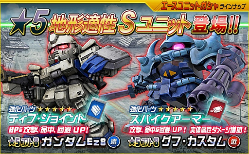 画像ギャラリー No.014のサムネイル画像 / 「SDガンダムオペレーションズ」,超総力戦に「ギニアス搭乗アプサラスIII」が登場