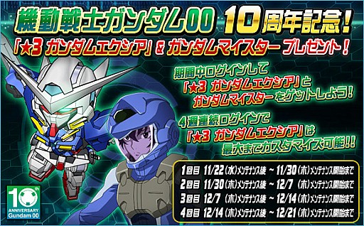 画像ギャラリー No.008のサムネイル画像 / 「SDガンダムオペレーションズ」,「機動戦士ガンダム00」の10周年記念キャンペーン開催