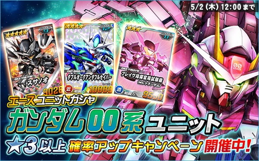 ���������꡼ No.015�Υ���ͥ������ / ��SD������४�ڥ졼����󥺡פǡ�7��ǯ������ȥ����󥤥٥�ȡɤ�����