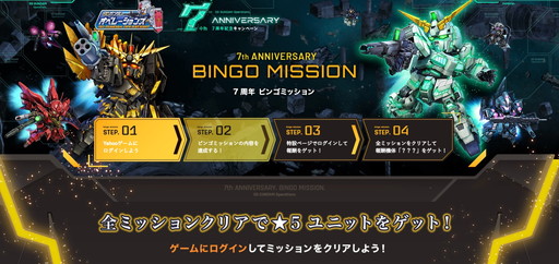 画像ギャラリー No.010のサムネイル画像 / 「SDガンダムオペレーションズ」7周年記念キャンペーンが開催。抽選で1名にシビック タイプRが当たる