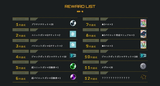 画像ギャラリー No.011のサムネイル画像 / 「SDガンダムオペレーションズ」7周年記念キャンペーンが開催。抽選で1名にシビック タイプRが当たる