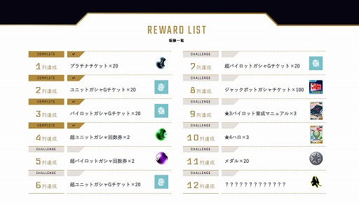 画像ギャラリー No.010のサムネイル画像 / 「SDガンダムオペレーションズ」にて“2019-2020年末年始キャンペーン”が開催。第5回人気投票も