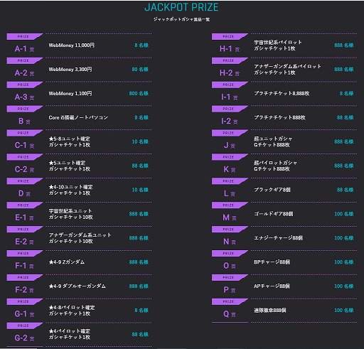 ꡼ No.003 | SD४ڥ졼󥺡ס8ǯǰڡ󤬥ȡ100Ϣڤ֥åݥåȥפʤɤ
