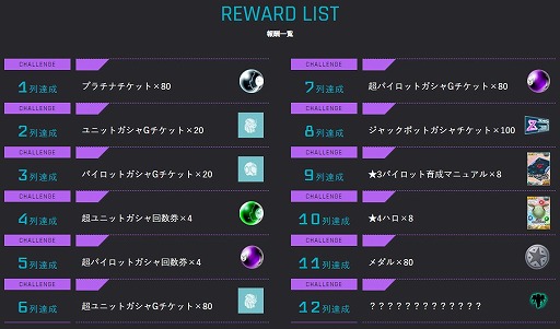 ꡼ No.009 | SD४ڥ졼󥺡ס8ǯǰڡ󤬥ȡ100Ϣڤ֥åݥåȥפʤɤ