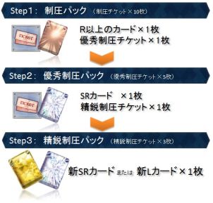 #012Υͥ/Υ륭ꥢDUELץ󥭥󥰥٥ȤˡַΥ٥ꥢо