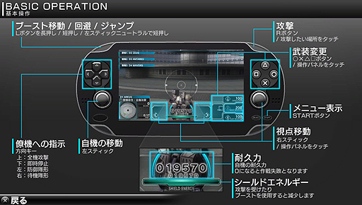 止まったら死ぬ プレイ感覚のps Vita アサルトガンナーズ は 1480円 税込 でどれぐらい遊ばせてくれるのか 4gamerコラボ機体のパスワードも掲載