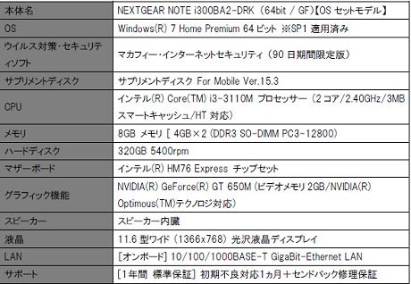 ꡼ No.012 | DARK BLOODפοȡ֥աס1226˼ꡣƳǰǿ侩PCͥΥ󿧻椬4Gamerꥭڡ򳫺
