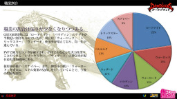 画像ギャラリー No.001のサムネイル画像 / 「DARK BLOOD」のPvP日本一も決まったオフラインイベント「DBOC2012」をレポート。新職業や各職のバランスに関する情報も発表に