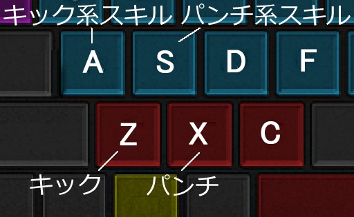 画像ギャラリー No.005のサムネイル画像 / 3月19日に新キャラクター「ファイター」を実装する「DARK BLOOD」。アップデートに先駆けてファイターのプレイレポートを掲載