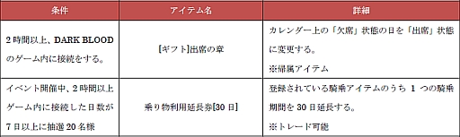 ꡼ No.005 | DARK BLOODסиͤȥƥɥå׳Ψָǥå