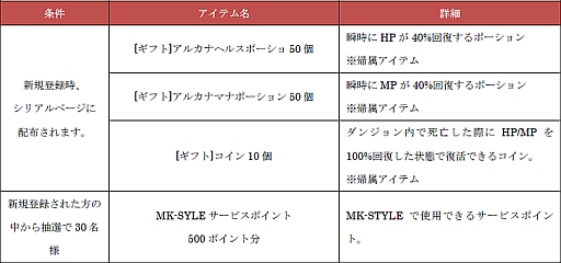 ꡼ No.006 | DARK BLOODסиͤȥƥɥå׳Ψָǥå