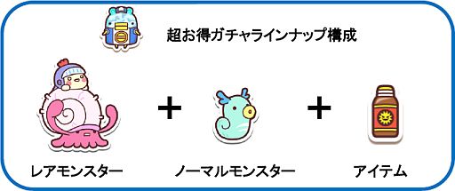 ���������꡼ No.009�Υ���ͥ������ / �֥ѥ������󥹥����ס�����å�����������ƥब50��OFF�ˡ�8��2���ޤ�