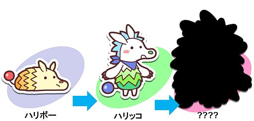 ���������꡼ No.003�Υ���ͥ������ / �֥ѥ������󥹥����ץ�󥹥������ɲá�3�ʳ��˿ʲ�����֥ϥ�ܡ��פ��о�