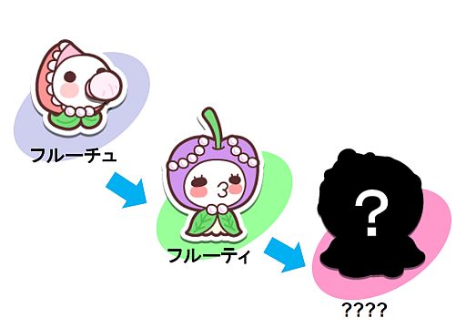 画像ギャラリー No.001のサムネイル画像 / 「パチリ☆モンスター」,新モンスター「フルーチュ」と「フルーティ」を追加