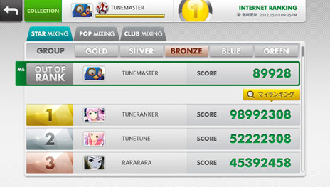 ꡼ No.011 | DJ MAXץ꡼κǿPlayStation Vitaо졣DJ MAX TECHNIKA TUNEפ927ȯ