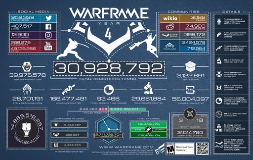 画像ギャラリー No.001のサムネイル画像 / 「Warframe」4周年記念アップデート“Octaviaの賛美歌”の概要が公開。新WarframeのOctaviaはプレイヤーが作った楽曲で戦う