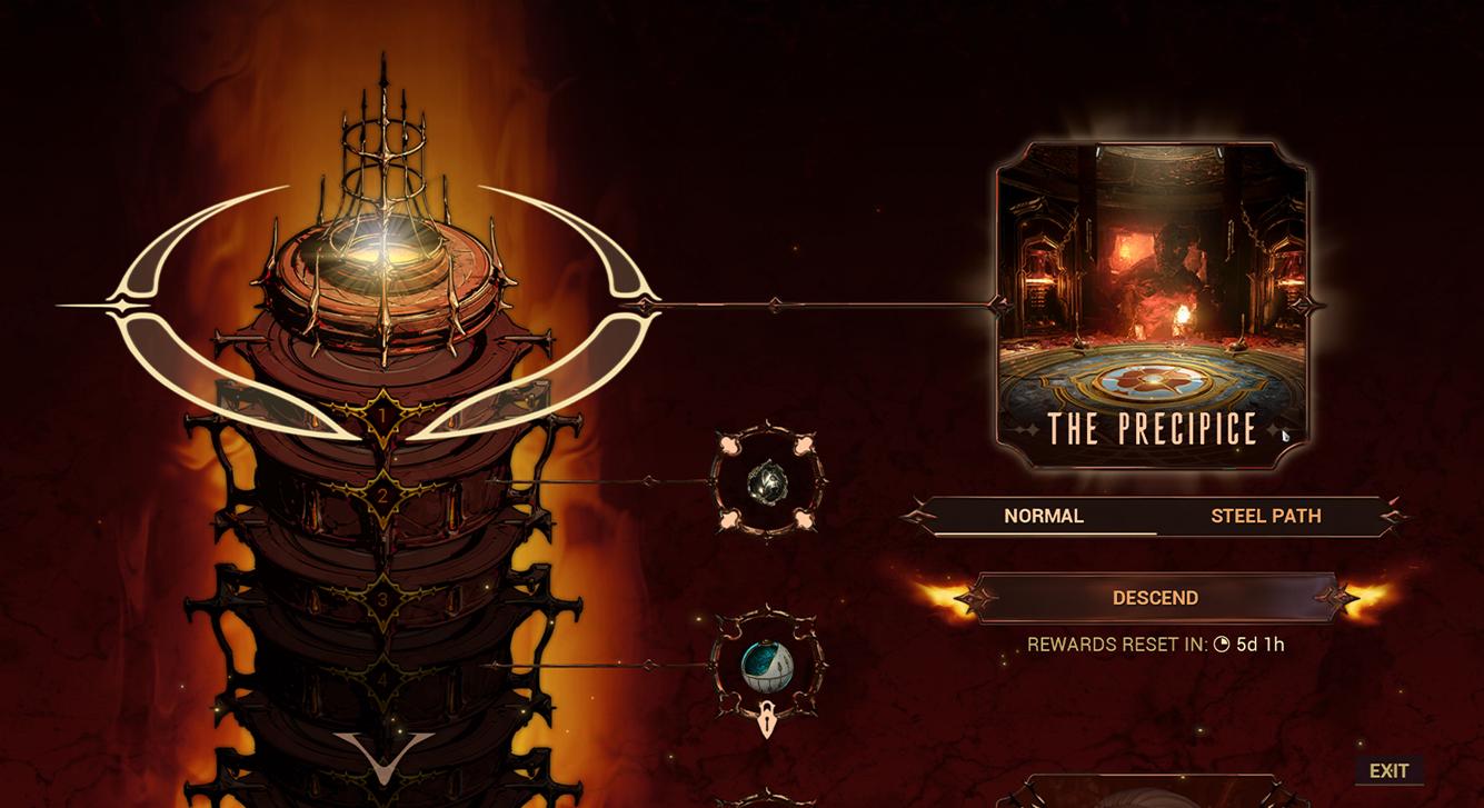 ꡼ No.002 | Warframe緿åץǡȡָŤƱWarframeUrielפ俷參ƥBayonetס2ο⡼ɤɲ