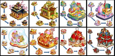 画像ギャラリー No.006のサムネイル画像 / WeMade Online,新作ブラウザゲーム「わくわくレストラン」のサービスを今夏スタート。ゲーム内容を紹介するPV第1弾が公開中