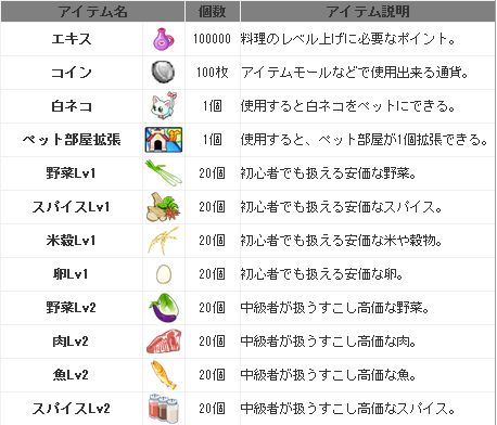 ꡼ No.001Υͥ / ֥饦פΥ쥹ȥбĥߥ졼֤勞勞쥹ȥסïǤ⻲òǽʥƥ˥ƥȤ