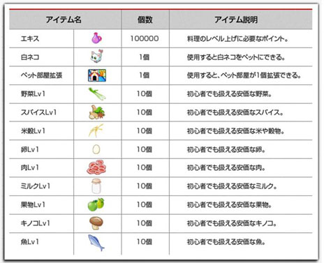 ꡼ No.010 | ֥饦֤勞勞쥹ȥפӥϡ쥹ȥΥʡȤʤäƼȤбĤ뤪ŹȯŸܻؤ