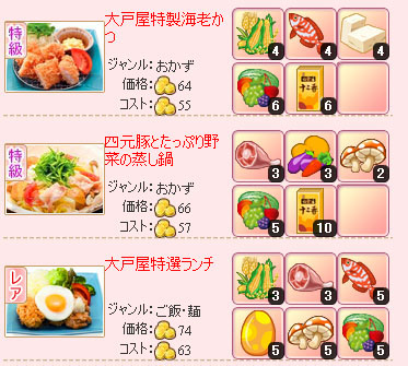 画像ギャラリー No.012のサムネイル画像 / 「わくわくレストラン」,新フィールド“中国大陸”を本日実装