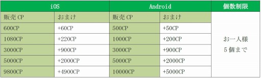 ꡼ No.001Υͥ / DERBY OWNERS CLUB׿쥢ƥֿSLEܡפ4ǯ٥Ȥ