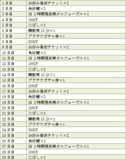 ꡼ No.005Υͥ / ֥ӡʡ֡סС󥢥åפǰƼ省ڡ»