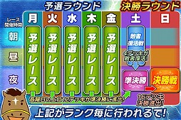 画像ギャラリー No.003のサムネイル画像 / 「ダービーオーナーズクラブ」,アップデートで“オーナーズCUP”を実施