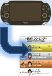 画像ギャラリー No.005のサムネイル画像 / PS Vita版「ネクレボ」シリーズ4作品向けにSNSサイトとの連携機能が明日追加