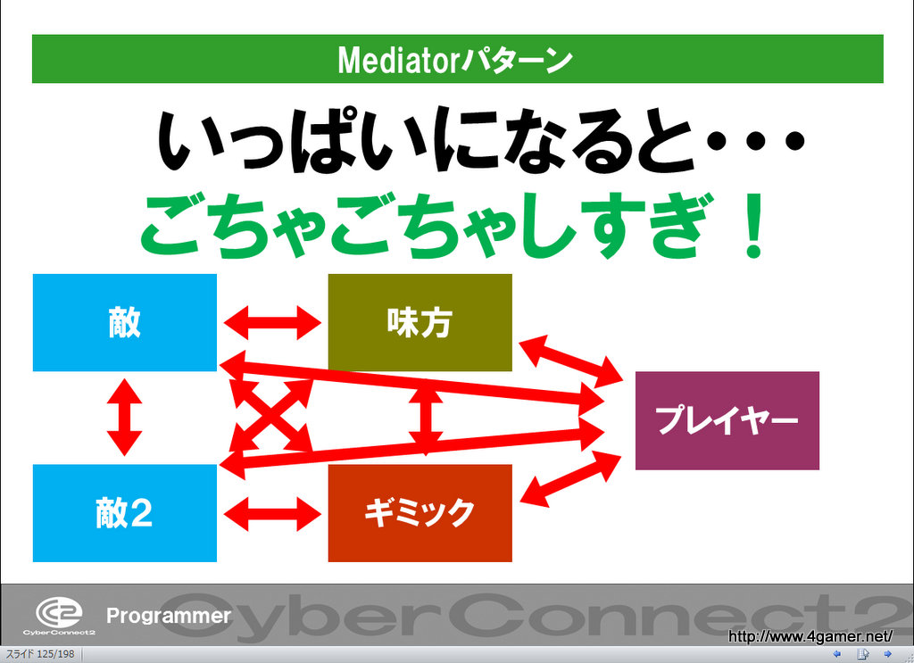 画像集 037 ゲームクリエイターになるためのどこよりもためになる 勉強