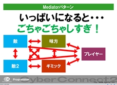 画像ギャラリー No.037のサムネイル画像 / ゲームクリエイターになるためのどこよりもためになる“勉強会”こと,サイバーコネクトツー 単独会社説明会 IN 東京 2012をレポート