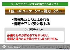 画像ギャラリー No.044のサムネイル画像 / ゲームクリエイターになるためのどこよりもためになる“勉強会”こと,サイバーコネクトツー 単独会社説明会 IN 東京 2012をレポート