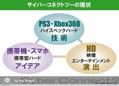 画像ギャラリー No.072のサムネイル画像 / ゲームクリエイターになるためのどこよりもためになる“勉強会”こと,サイバーコネクトツー 単独会社説明会 IN 東京 2012をレポート