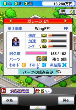 ���롪���ѥɥå�GP