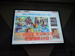 ꡼ No.033 | TGS 2012Ѳ³륽륲̤õ롣֥륲2롡Ÿ˾ 졼ȡѥͥǥåפݡ