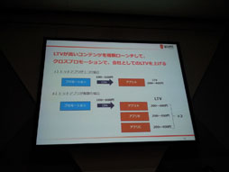 ꡼ No.056 | TGS 2012Ѳ³륽륲̤õ롣֥륲2롡Ÿ˾ 졼ȡѥͥǥåפݡ