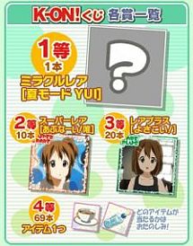 ꡼ No.004 | ֤󡪥ߥ饯륻åפ˥塼»ܡָ꤯о