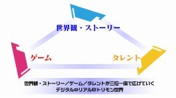 ꡼ No.041Υͥ / ֥֥Ķάȯɽפݡȡ¿λ勵ȥ뤬줿֥ġפʤɡTCGȥο亣Ÿ