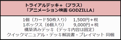 ꡼ No.002Υͥ / ֥ġפ˥˥ǲGODZILLAפȥ饤ǥåܤ5ȯ