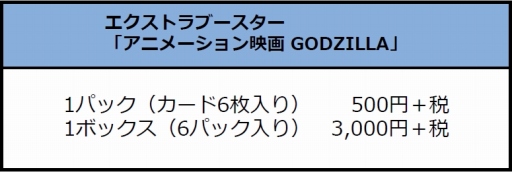 ꡼ No.006Υͥ / ֥ġפ˥˥ǲGODZILLAפȥ饤ǥåܤ5ȯ