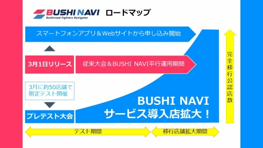 ꡼ No.006 | 2ʬƳŤ֥֥TCGάȯɽ2021ߡפνݡȡĤReС for youο󤬸