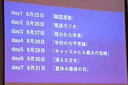 画像ギャラリー No.016のサムネイル画像 / 取材に行ったら会場に閉じ込められた。リアルとゲームが連動する1週間ゲーム第2弾「マーカスと謎の幽霊屋敷」発表会レポート