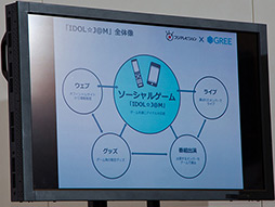 ���������꡼ No.011�Υ���ͥ������ / �֥����ɥ��!!!�פʤɤν��������ɥ�100̾�ʾ夬�о줹�륫���ɥ������IDOL��J@M��GREE�Ǻ����ۿ���8��15��17���ˤϥ��٥�Ȥ�