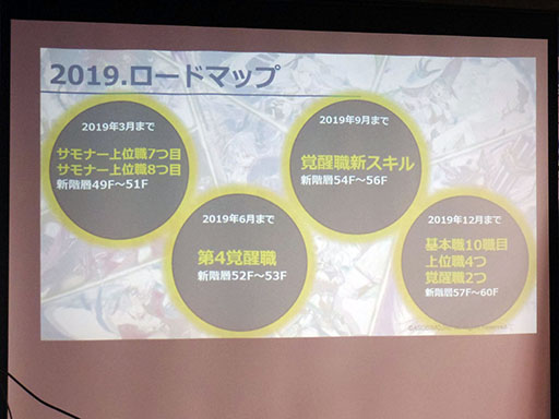 Avabel Projects と銘打ち アヴァベル Ex 仮 アヴァベル ルピナス など新作を展開 メディア向け発表会の模様をレポート