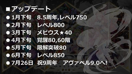 ꡼ No.002 | ֥٥ץ꡼3ʤΥåץǡȥɥޥå׸