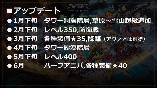 ꡼ No.004 | ֥٥ץ꡼3ʤΥåץǡȥɥޥå׸