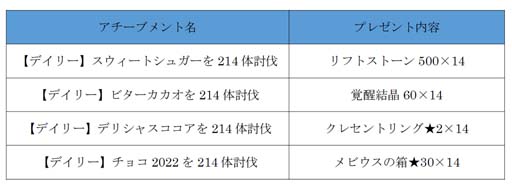 ꡼ No.004Υͥ / ֥٥륪饤סХ󥿥󥤥٥ȡȥ祳Ȫȶ⥳ɥɤ档ʬ٥Ȥ23