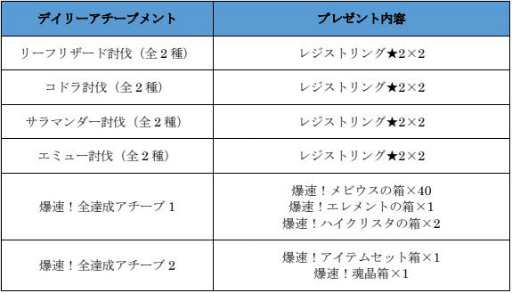 ꡼ No.030 | ֥٥륪饤פ5˿27郎о