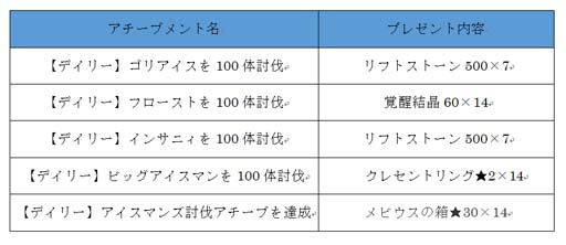 ꡼ No.003 | ֥٥륪饤ס٥ȡȶ˴νդ᤻ɳšͥԤФץ쥼